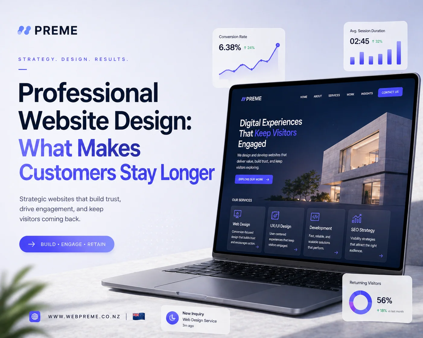 Professional Website Design: What Makes Customers Stay Longer