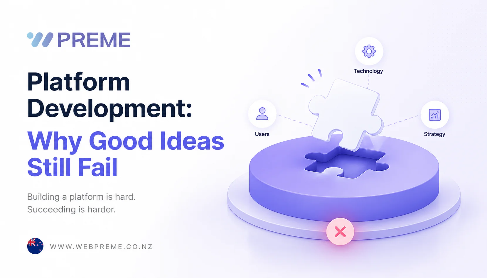 Platform Development: Why Good Ideas Still Fail