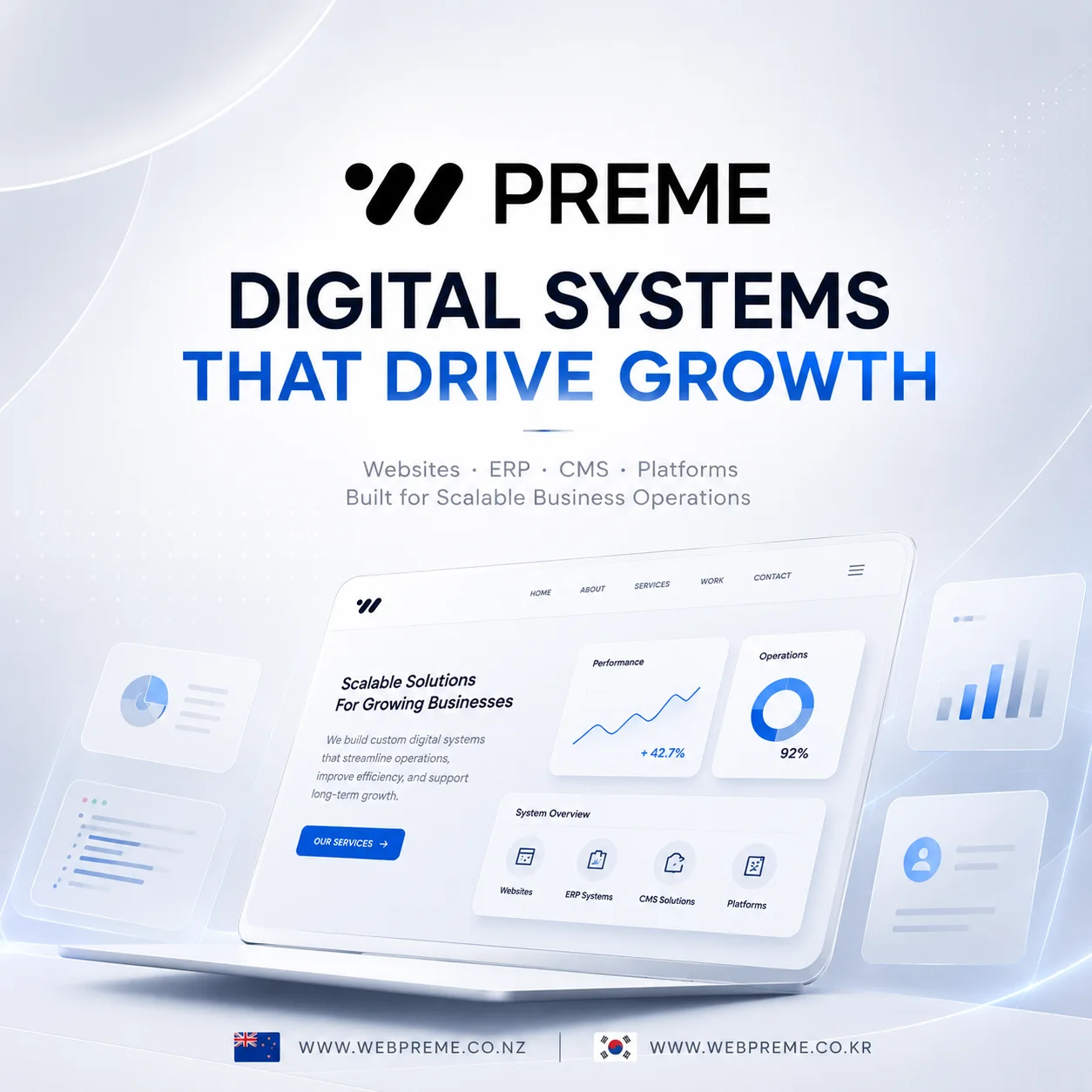 WEBPREME Builds Scalable Digital Systems