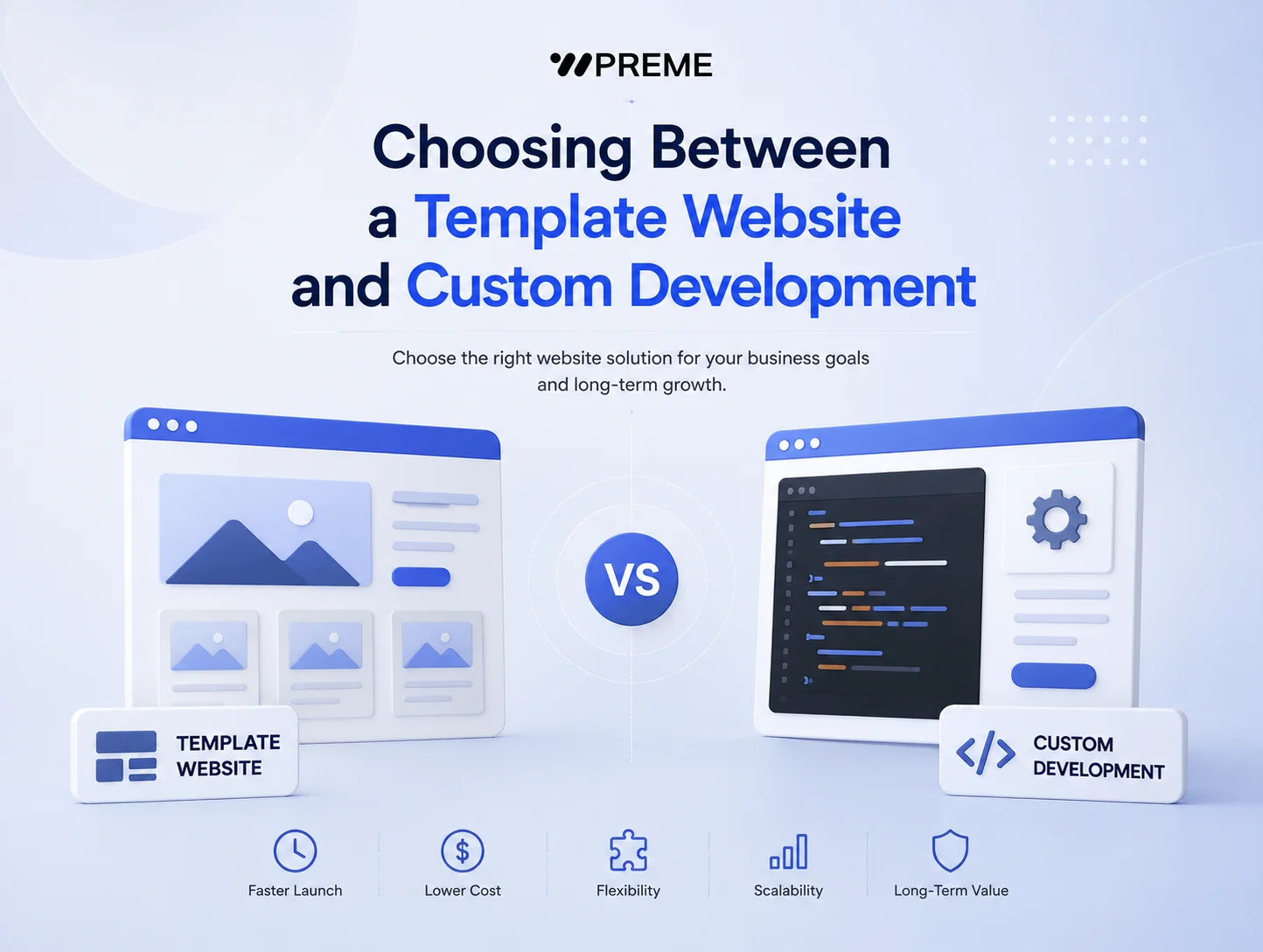 Choosing Between a Template Website and Custom Development
