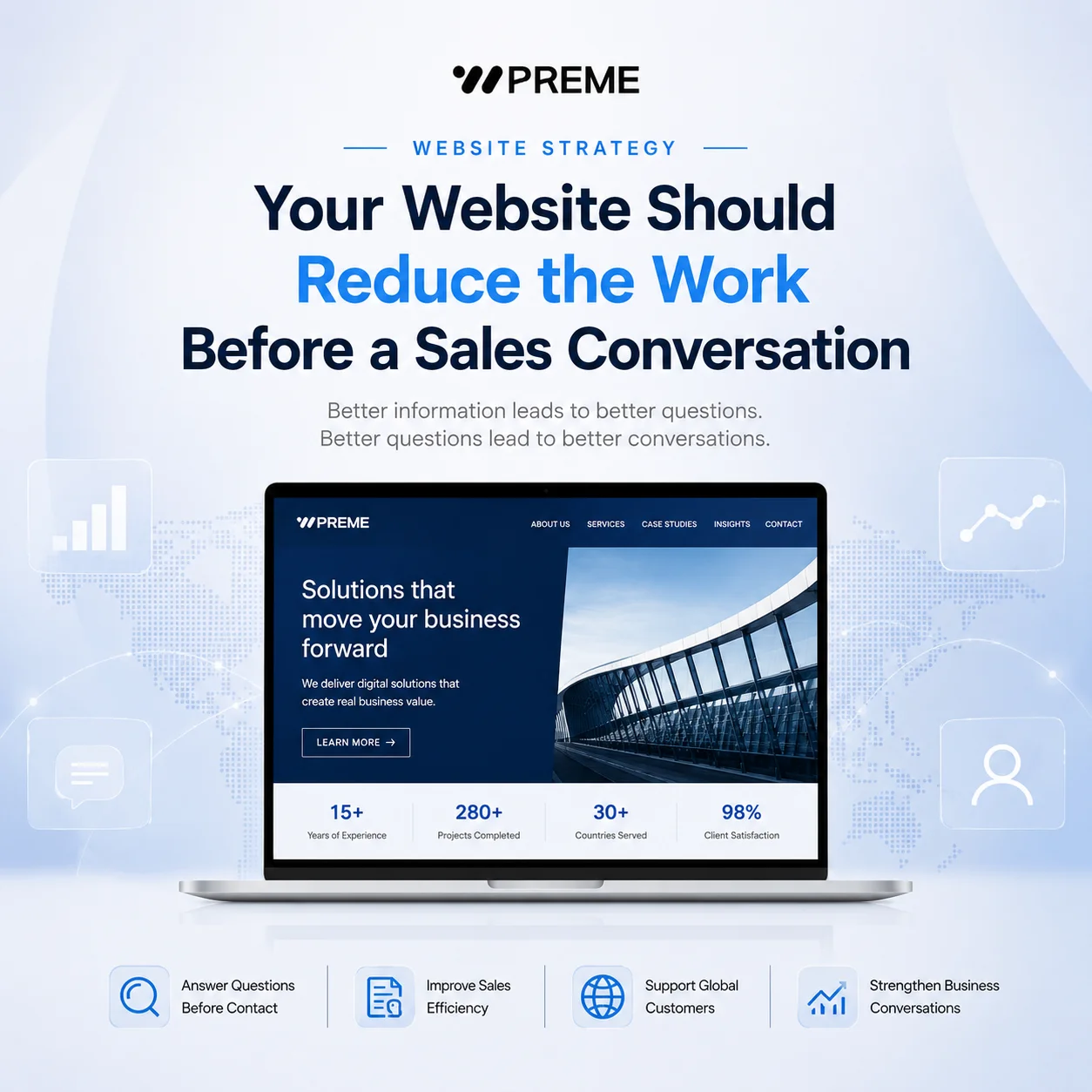 Your Website Should Reduce the Work Before a Sales Conversation