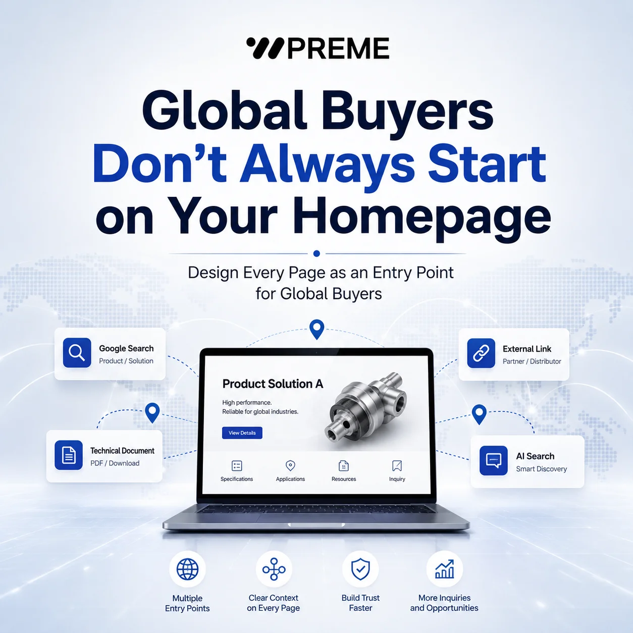 Global Buyers Don’t Always Start on Your Homepage
