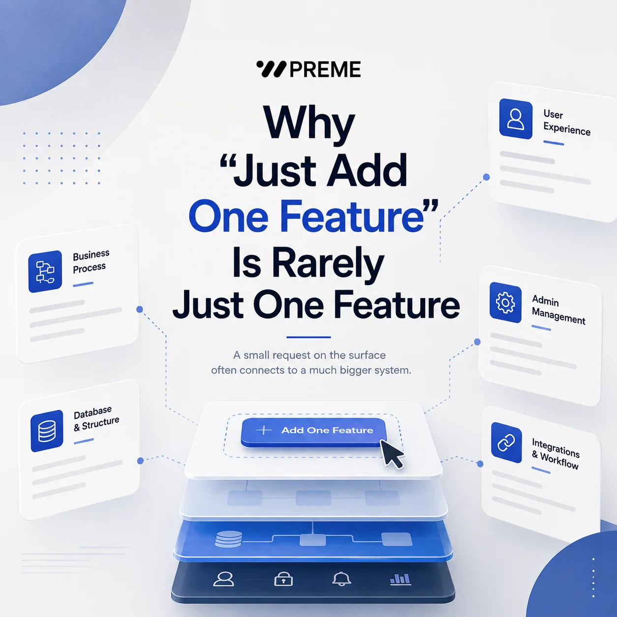 Why “Just Add One Feature” Is Rarely Just One Feature